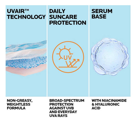 La Roche-Posay Anthelios UV Air SPF50+ 40ml